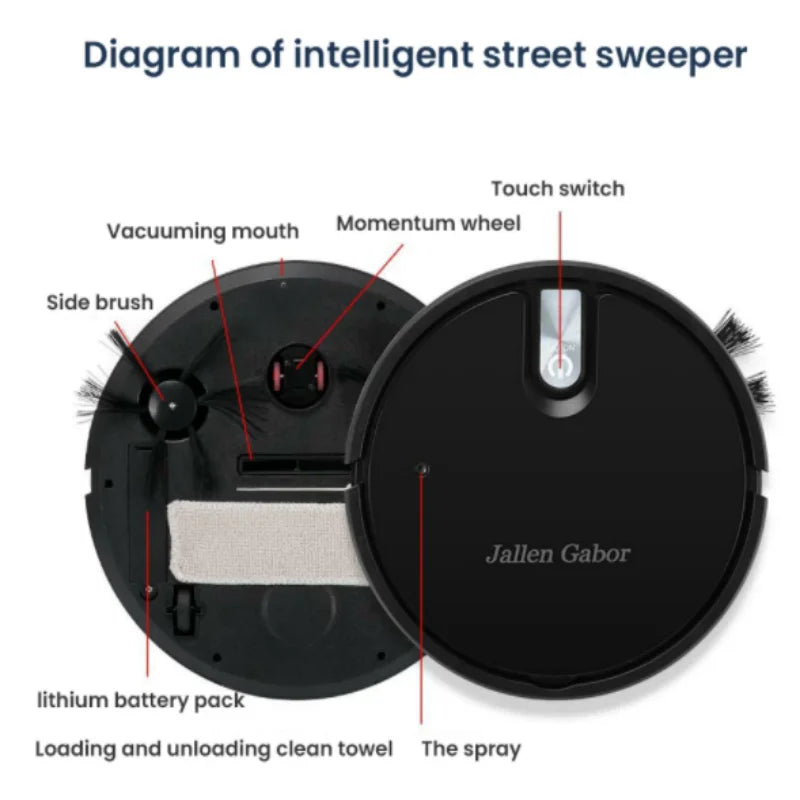 5 in 1 Wireless Smart Vacuum Cleaner Robot